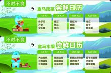 福建尝鲜地图出炉，助力绿色食品全网销售